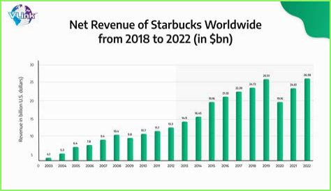 Britney's Financial Evolution: Net Worth 2024 Predictions