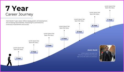 JJ Reddick's Net Worth: A Look into His Financial Journey and Achievements