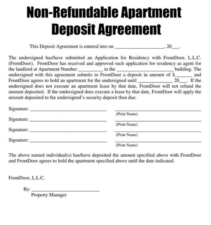 Are deposits legally non-refundable?