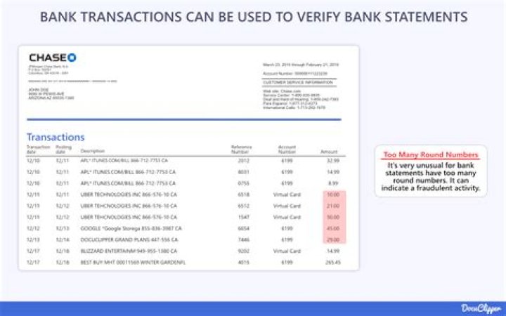 Can you hide transactions on bank statement?