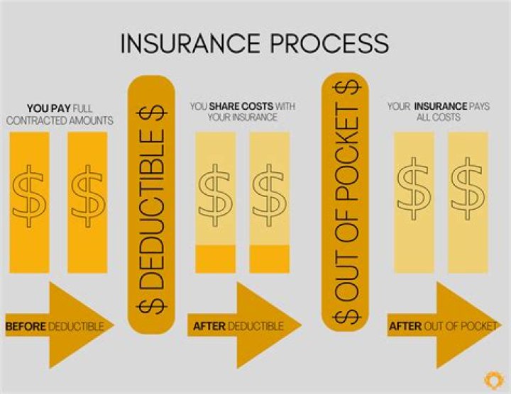 Do insurance agents collect premiums?