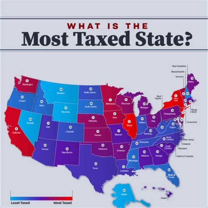 How are accumulation units taxed?