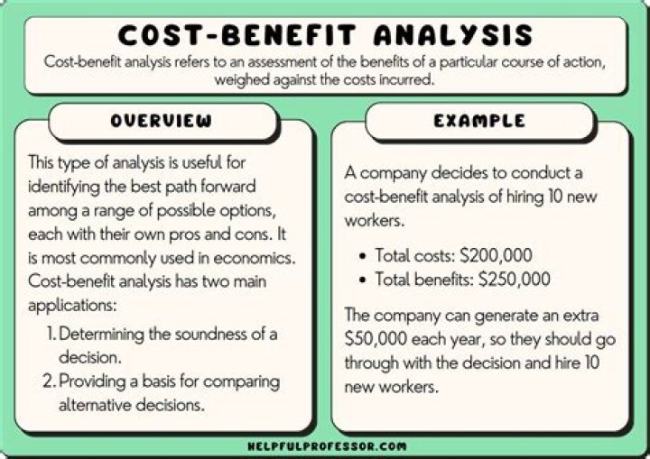 How do consumers use cost-benefit analysis Why do consumers make different decisions using this process?