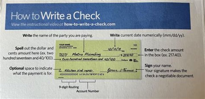 How do you write a check for 1257?