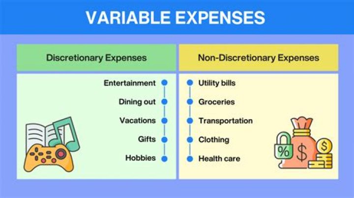 How does a business specialize?