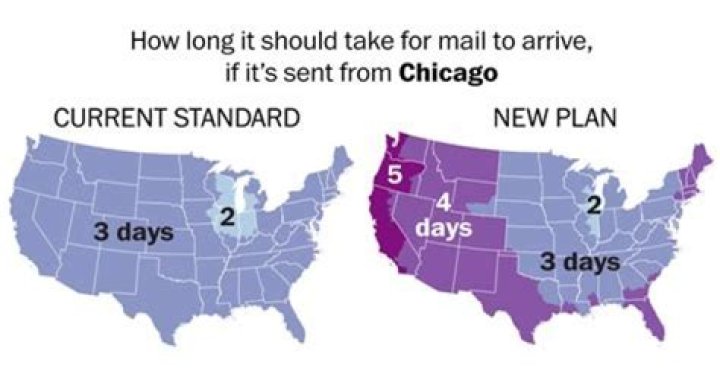 How long does it take for mail to get to Iowa?