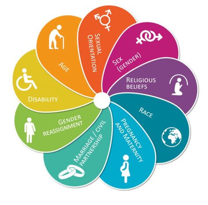 Is disability protected from creditors?