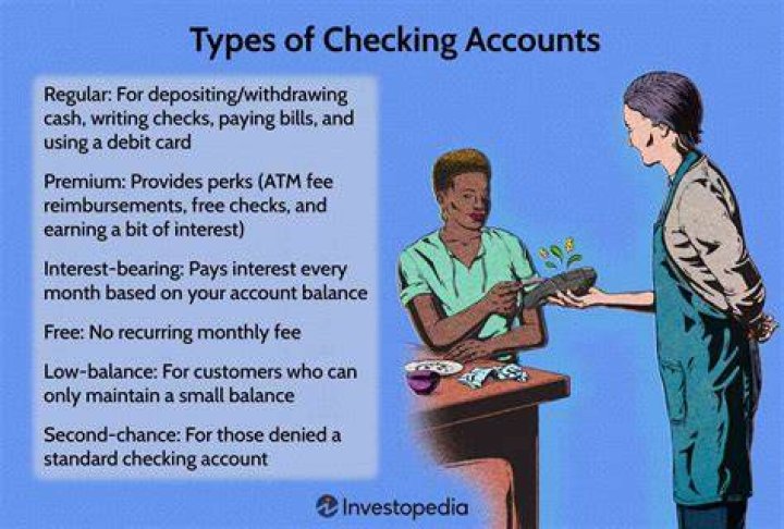 What are 5 benefits of having a checking account?