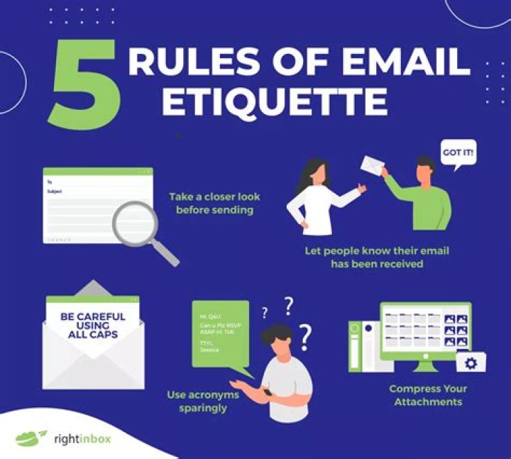 What are basic rules of etiquette that apply to using email for business?