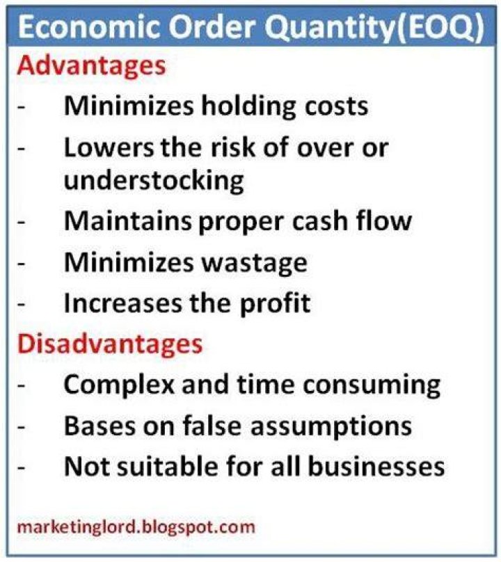 What are the disadvantages of EOQ model?