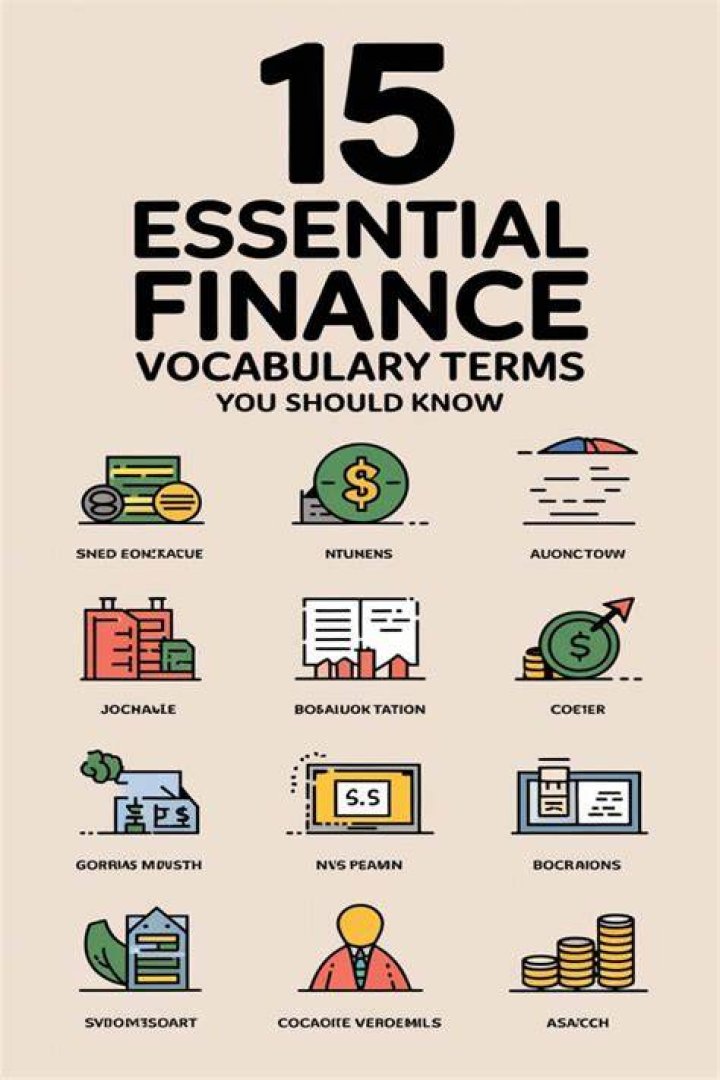 What are the terms used in finance?