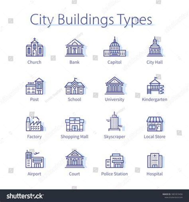 What are types of government buildings?