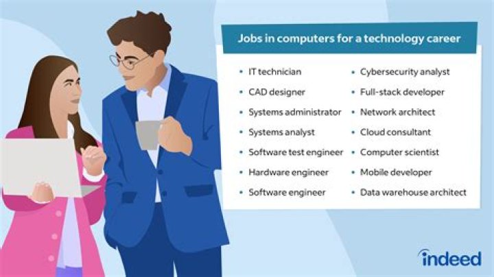 What careers involve building computers?