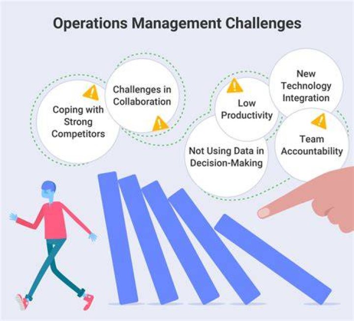 What challenges do you face as a manager?