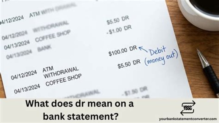 What does DOM mean on a bank statement?