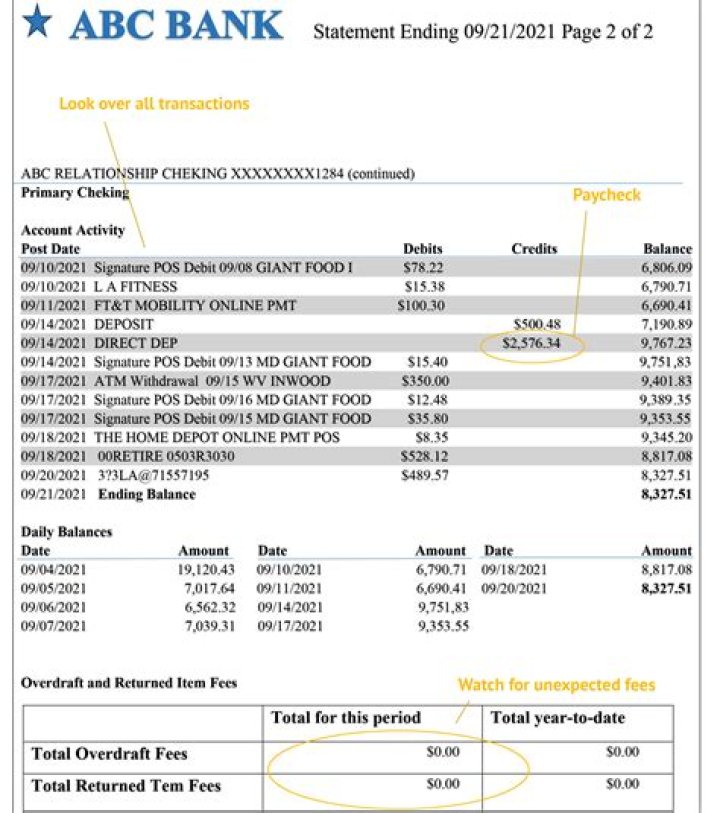 What does it mean to forfeit your deposit?