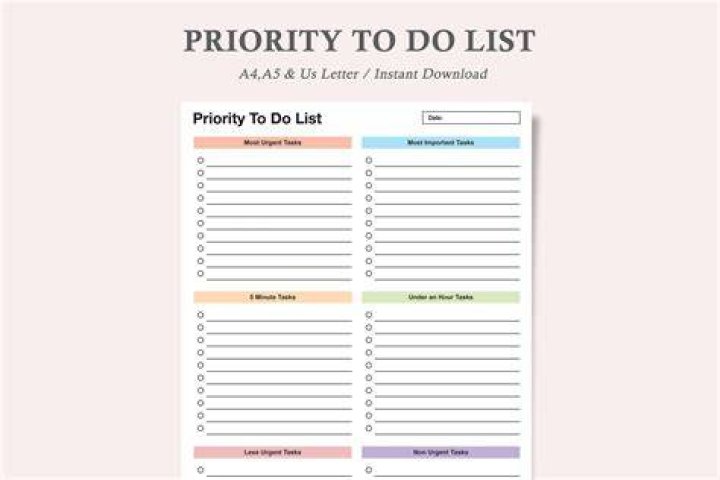 What does priority mean in a To Do list?