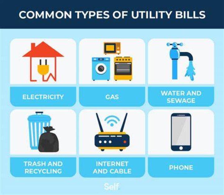 What does social utility mean?