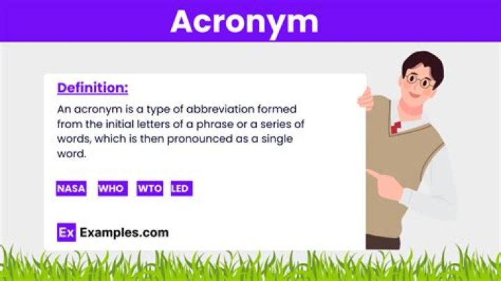 What does the acronym dirt mean?