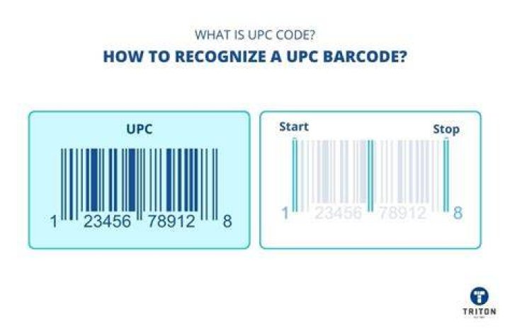 What does the UPC code tell you?