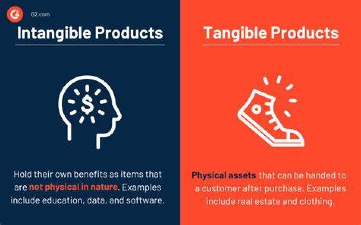 What is an example of tangible value?