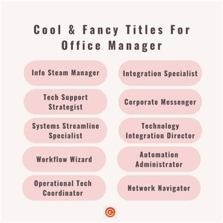 What is another title for office manager?