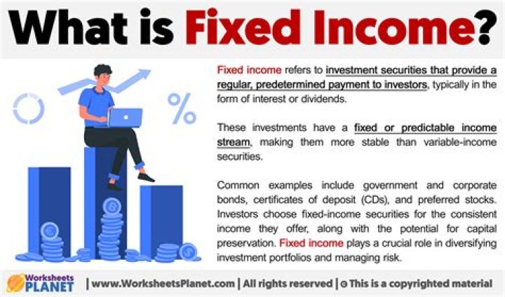 What is considered a fixed income?