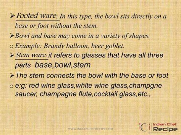 What is footed Ware?