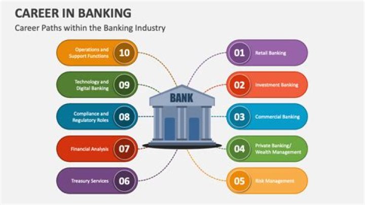 What is PDC in banking term?
