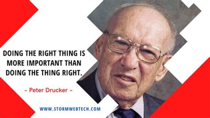 What is Peter Drucker best known for?