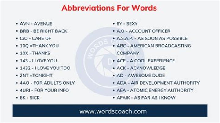What is the abbreviation yr?