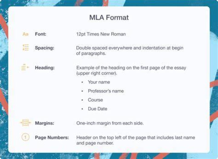 What is the correct way to format a title?