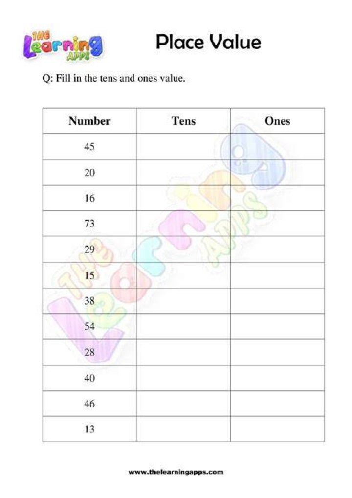 What is the value of 1 mi?