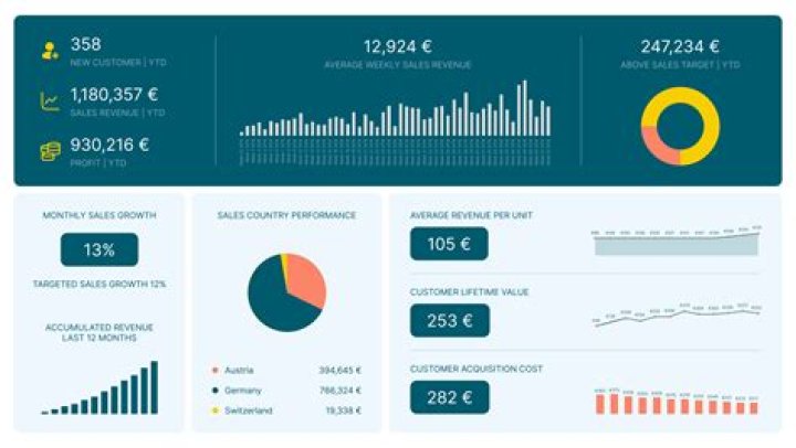 What is Tibco in banking?