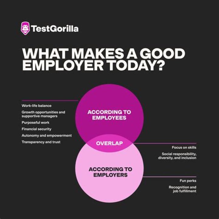 What makes a good Clerk?