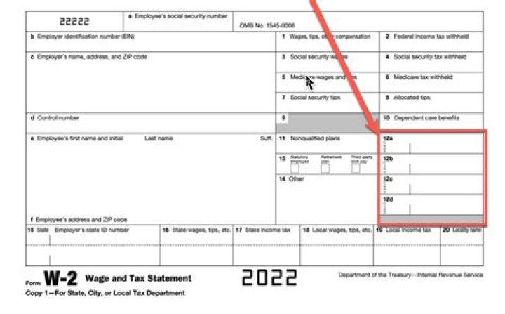 When should I expect my W-2 form 2021?