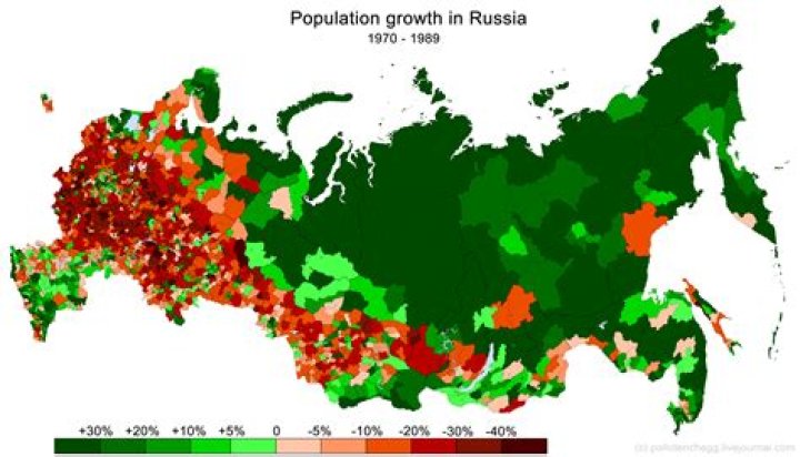 Where does 75% of the Russian population live?