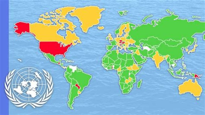 Which countries use Roubles?